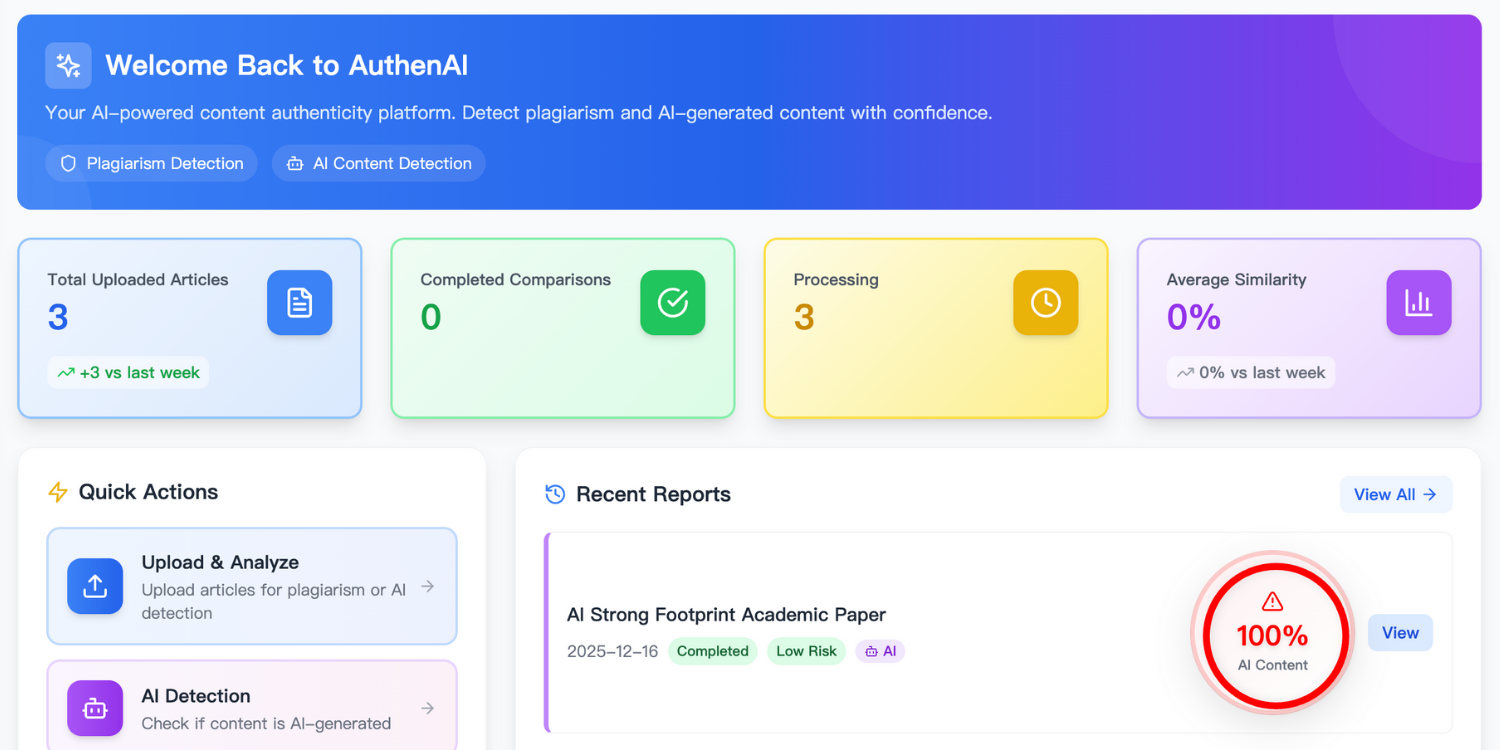 Dashboard Overview